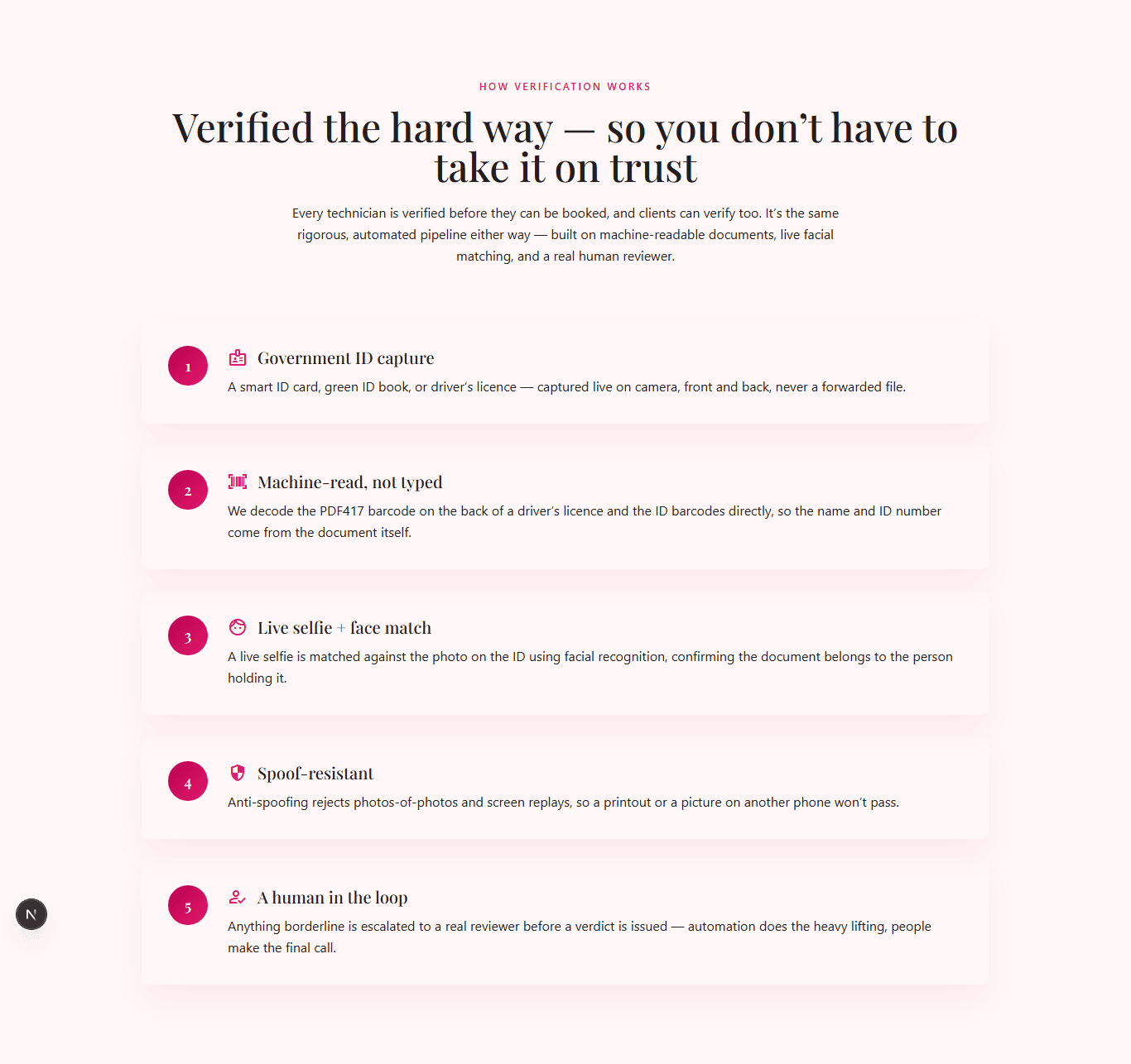 How BeautiFind verifies every artisan — government ID, machine-read barcodes, live face match, anti-spoofing and a human reviewer